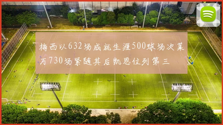 梅西以632场成就生涯500球场次莱万730场紧随其后凯恩位列第三